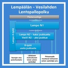 Pelaajapolku